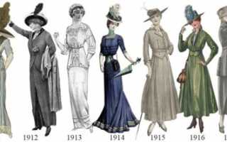 Гид по моде XX века: краткая история моды от 1910-х до 2010-х